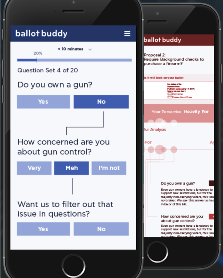 Ballot Buddy mobile screens asking voters about candidates and ballot questions