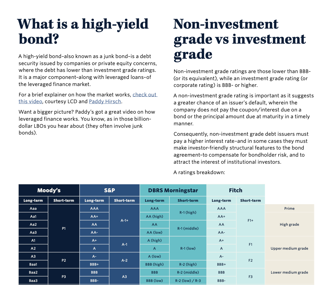 LCD explainer defining high-yield bonds and comparing credit ratings across agencies